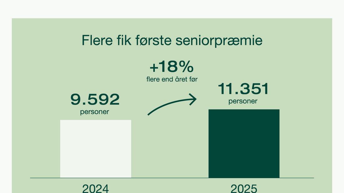Seniorpræmie2